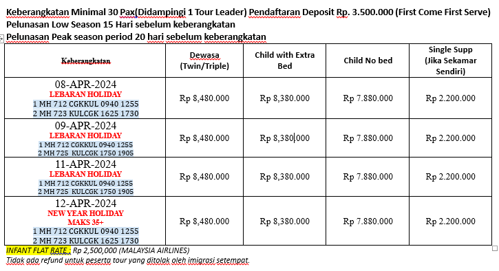tabel harga 3 negara lebaran wh51